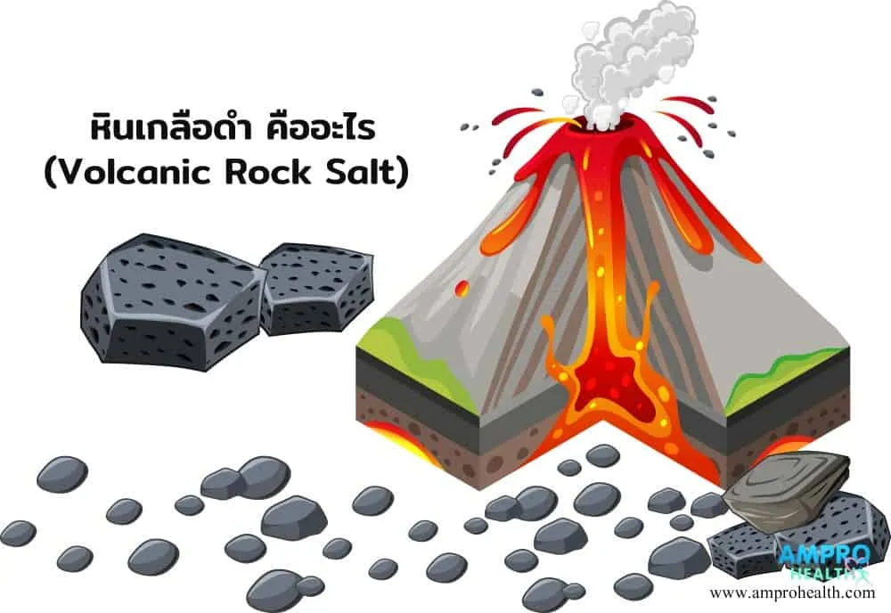หินเกลือดำ ( Volcanic Rock Salt ) คืออะไร AM Pro Health